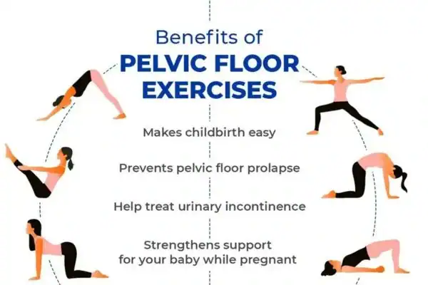 Pelvic Floor Exercises with faecal incontinence Eastbourne