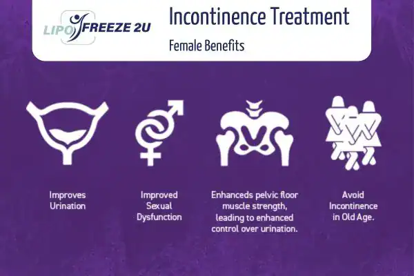 What Is Urinary Incontinence and Why Does It Happen Eastbourne?